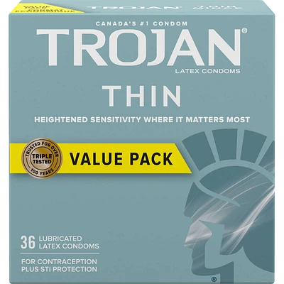 Thin Lubricated Condoms