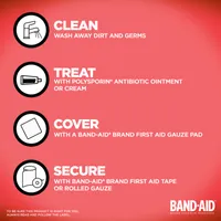 Rolled First Aid Gauze, 3 Inches by 2.1 Yards