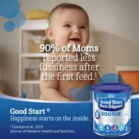 PLUS 2 Powder Baby Formula