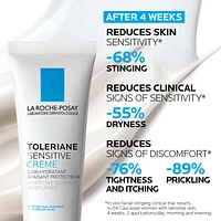 Toleriane Sensitive Cream Kit