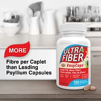 High Fibre Supplement