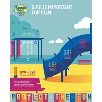 Simply Protect™ Kids Sunscreen Spray Spf 50+