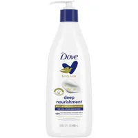 Body Love Body Lotion moisturizer for dry and rough skin Intense Care softens and smooths skin