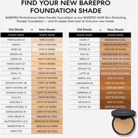 BarePRO 16HR Skin-Perfecting Powder Foundation