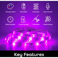 Prisma Smart Wifi LED Light Strip 2M