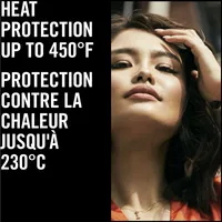 Heat Protection Spray for silky, smooth hair Keratin Smooth heat protect spray with Keratin and Marula Oil