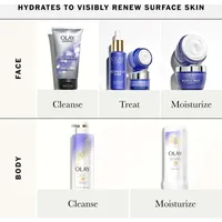 Olay Cleansing & Renewing Nighttime Body Wash with Vitamin B3 and Retinol