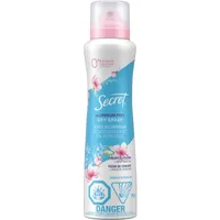 Dry Spray Aluminum Free Deodorant for Women