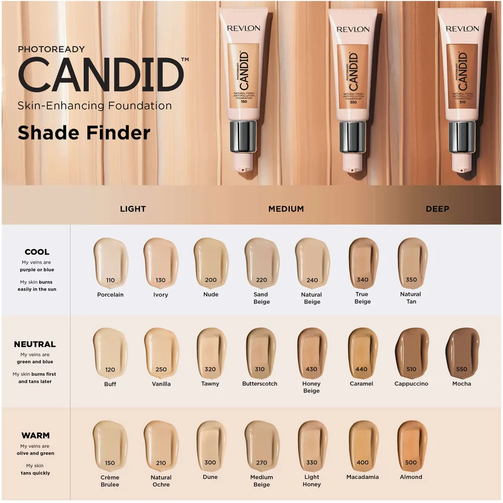 PhotoReady Candid™ Natural Finish Anti-Pollution Foundation - Revlon