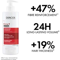 Dercos Energy+ Fortifying Shampoo
