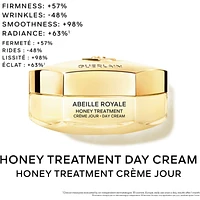 Abeille Royale Advanced Youth Watery Oil Age-Defying Set