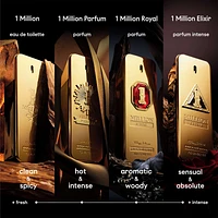 1 Million Eau de Toilette