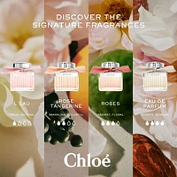 Roses de Chloé Eau de Toilette for women