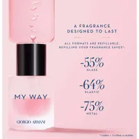 My Way 
Eau de Parfum Florale Refill