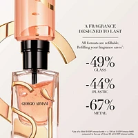Sì Eau de Parfum Intense, Floral Fragrance for Women