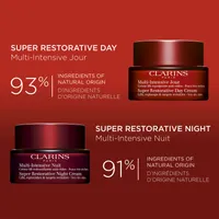 Super Restorative Day Cream - Very Dry Skin