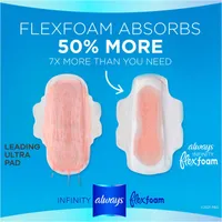 Always Infinity FlexFoam Pads for Women Size Heavy Flow Absorbency, Zero Leaks & Zero Feel is possible, with Wings Unscented