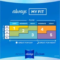 Always Infinity FlexFoam Pads for Women Size 2 Heavy Flow Absorbency, Zero Leaks & Zero Feel is possible, without Wings Unscented, 32 Count