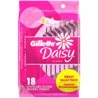 Gillette Daisy Classic Women's Disposable Razor - 18 Pack