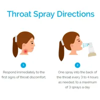 Betadine® Sore Throat Spray 50mL