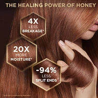 Honey Treasures Repairing Hair Serum for Dry Damaged Hair, Non-sticky & non-greasy, Smoother hair & split ends reduction