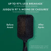 Nexxus Unbreakable Care™ Anti-Breakage Shampoo for Fine and Thin hair with Keratin, Collagen, Biotin
