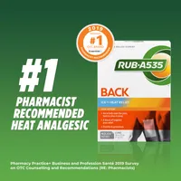 Back Ice to Heat Pain Relief Patches