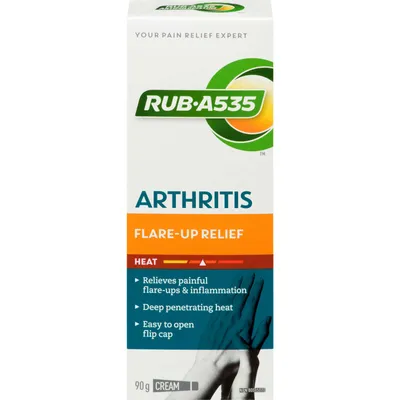 Arthritis Flare-Up Pain Relief Cream