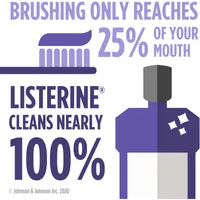 Listerine Total Care Mouthwash for Sensitive Teeth 250 ML