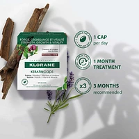 KeratinCaps - Strength & vitality for hair & nails - with organic Quinine