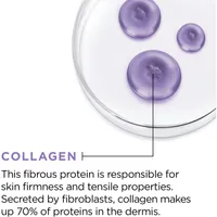 Collagen Moisturizer