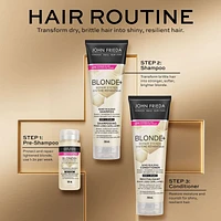 Blonde+ Repair Bond Building Shampoo