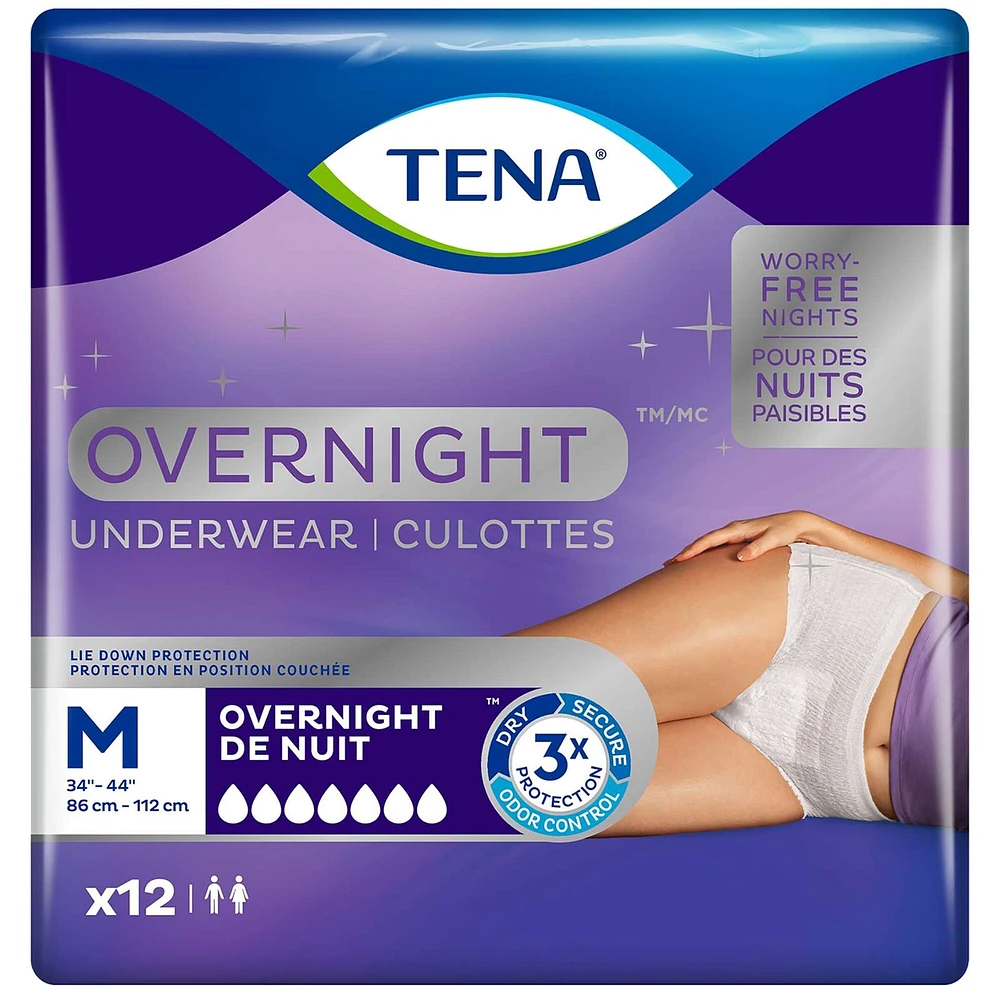 Overnight Incontinence Underwear