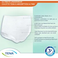 Unisex Incontinence Underwear, Ultimate Absorbency