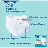 Protective Incontinence Underwear, Plus Absorbency