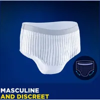 Men Protective Incontinence Underwear