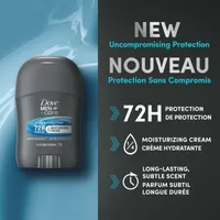 Dove Men+Care Antiperspirant Clean Comfort antibacterial odour protection 14 GR