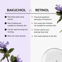 Bakuchiol Infusion - Anti-wrinkles oil