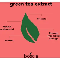 Green Tea Blotting Linens