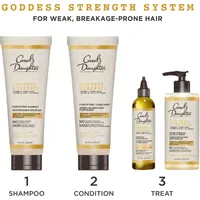 Goddess Strength Deep Treatment, Hair Oil for Breakage Prone Hair with Castor Oil