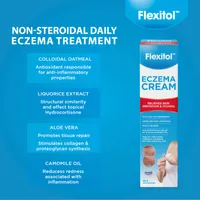 Eczema Cream