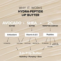 Hydrating Peptide Lip Butter