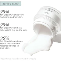 Cloud Cream Gel-to-Water Essence Moisturizer