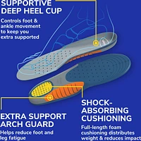 Dr. Scholl’s® Pain Relief Orthotics For Heavy Duty Support, Men's, Sizes 8-14