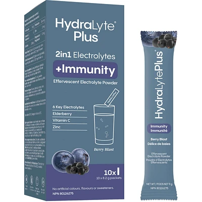 2 in 1 Electrolytes Plus Immunity