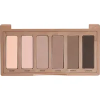 Naked2 Basics