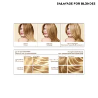 Balayage for Blondes Highlighting Kit