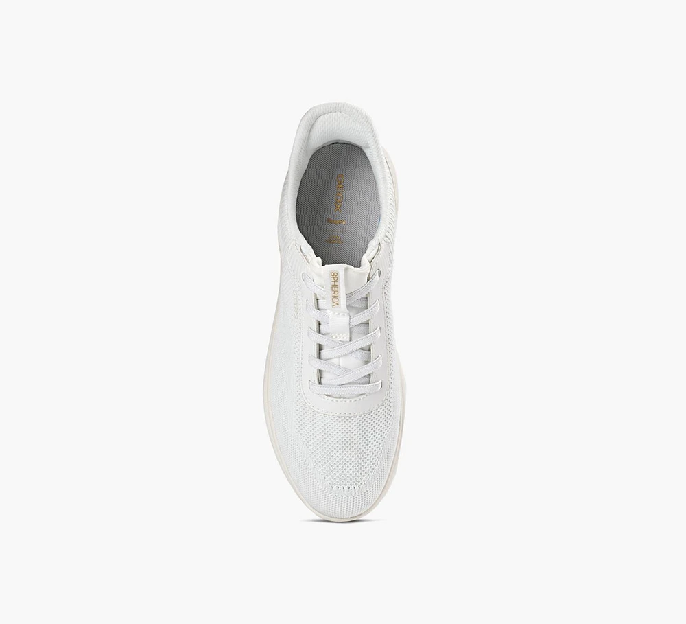 D SPHERICA PLUS