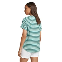 Favorite Short-Sleeve Drop-Shoulder Crew-Stripe