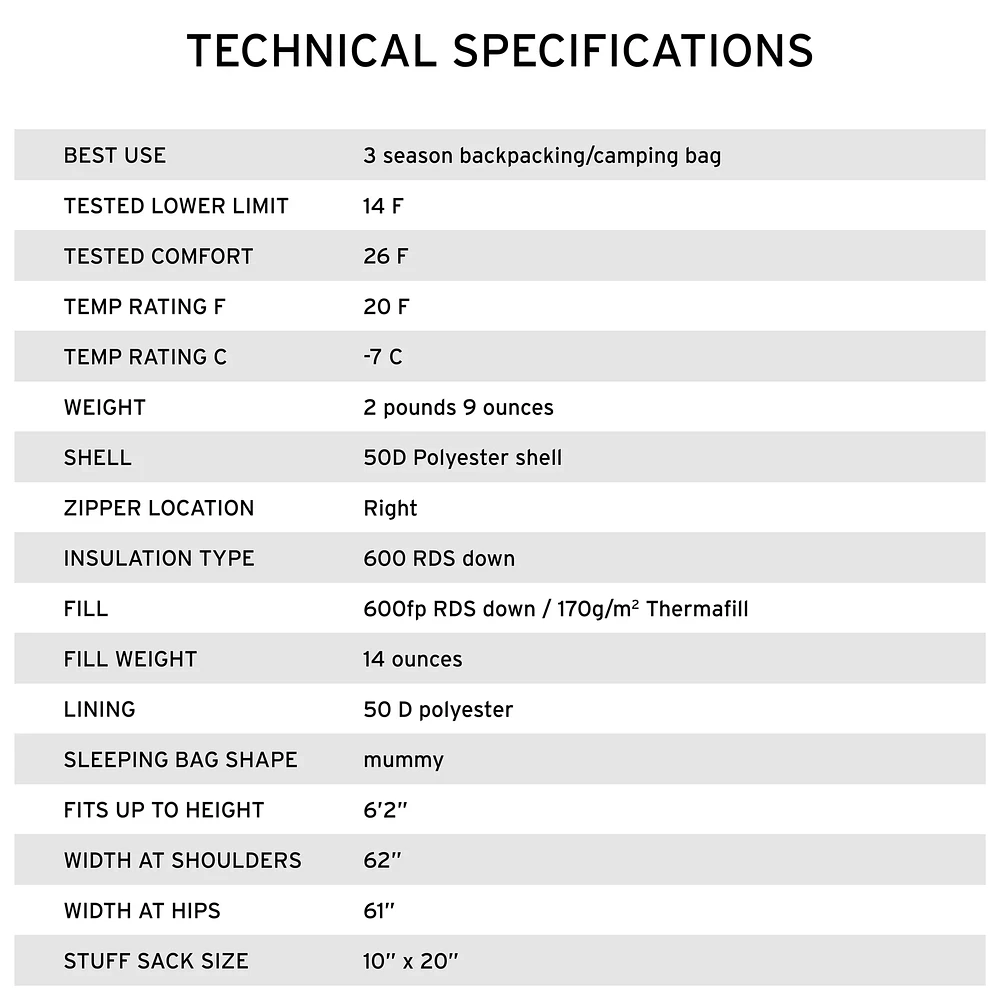 Snowline 20° Down Hybrid Mummy Bag